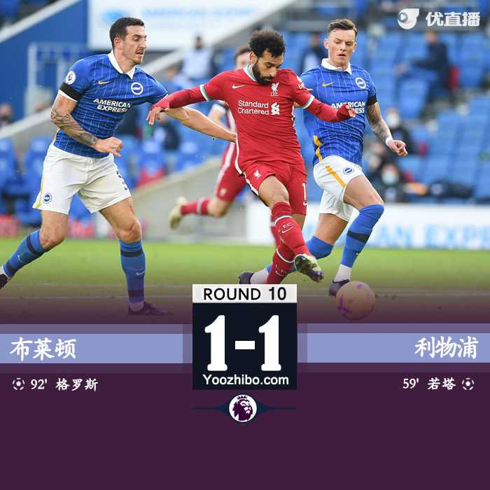 <a href=/zuqiu/suoyou/liverpool/ target=_blank class=infotextkey>利物浦</a>1-1布莱顿