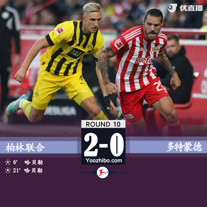 <a href=/zuqiu/suoyou/dortmund/ target=_blank class=infotextkey>多特蒙德</a>0-2柏林联合 科贝尔“超巨失误”送礼哈贝勒双响